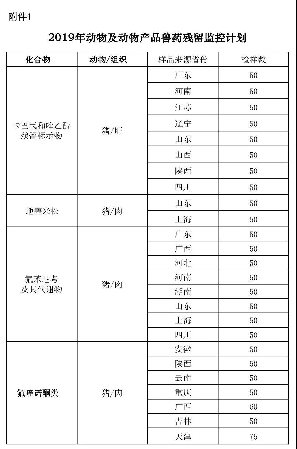 尊龙凯时 - 人生就是搏!