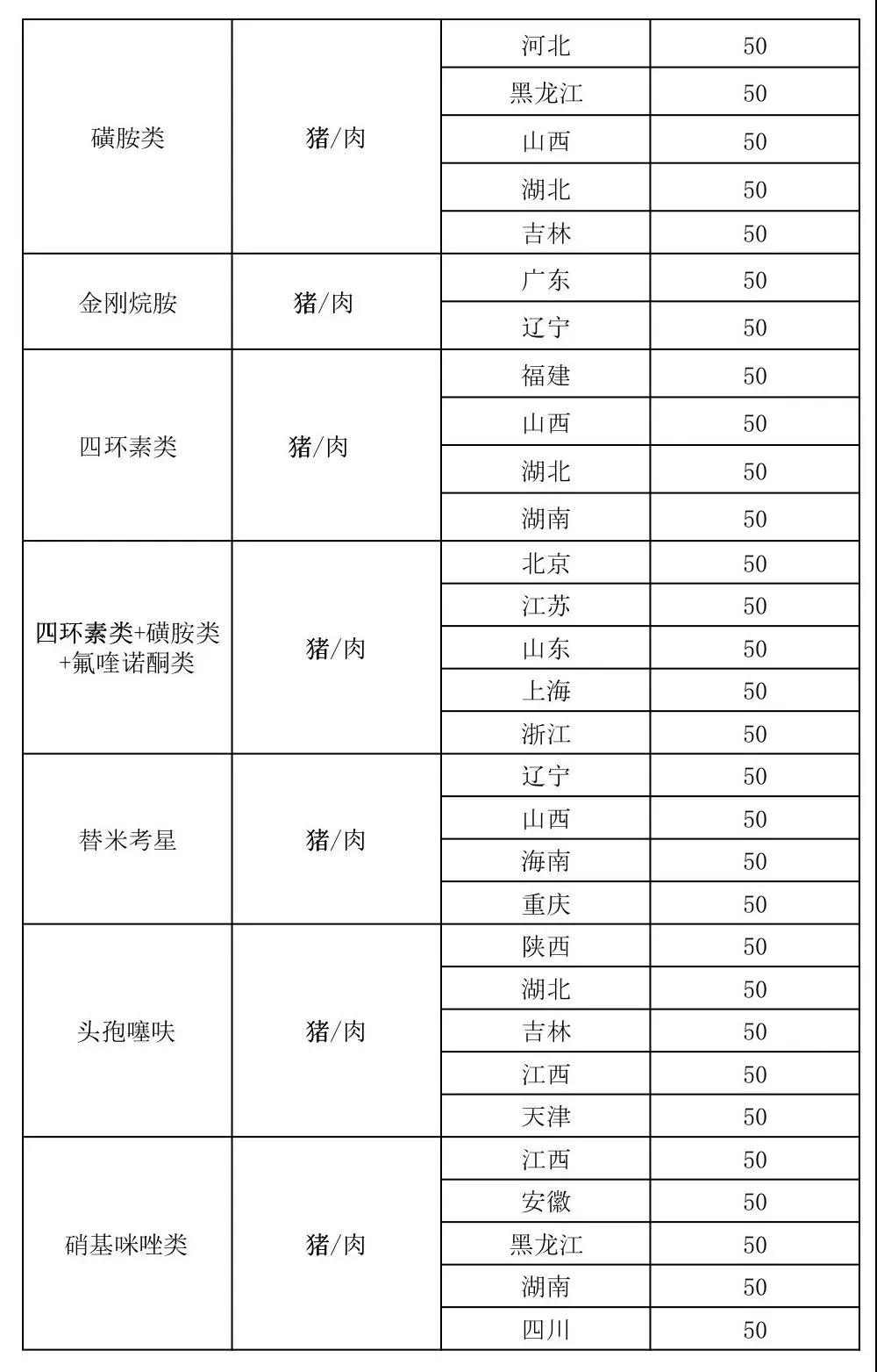 尊龙凯时 - 人生就是搏!
