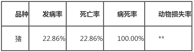 尊龙凯时 - 人生就是搏!