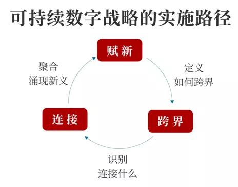 尊龙凯时 - 人生就是搏!