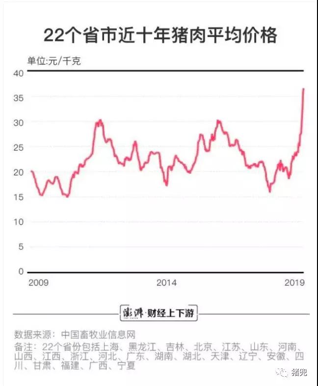尊龙凯时 - 人生就是搏!