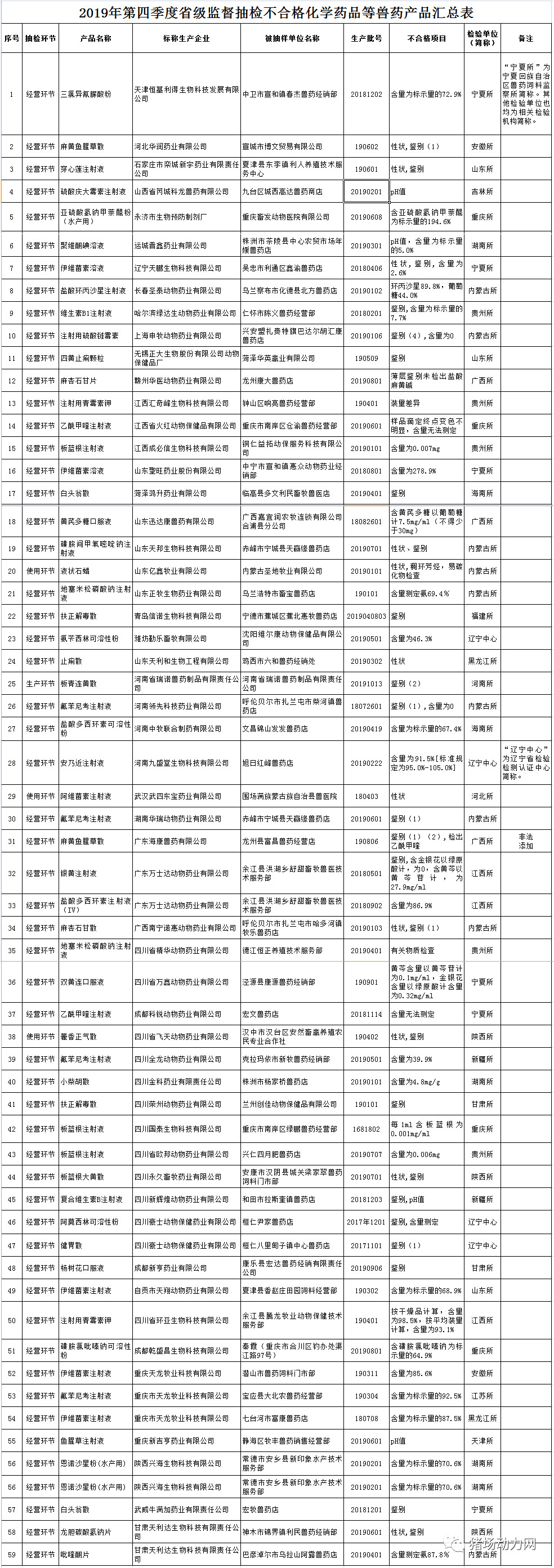 尊龙凯时 - 人生就是搏!
