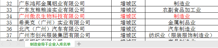 尊龙凯时 - 人生就是搏!