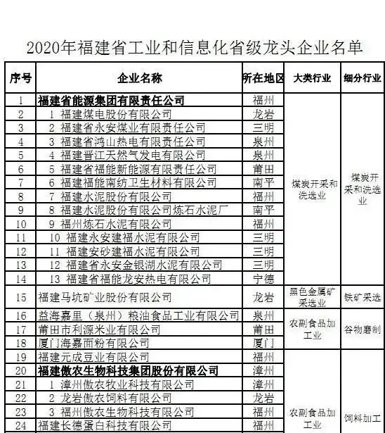 尊龙凯时 - 人生就是搏!
