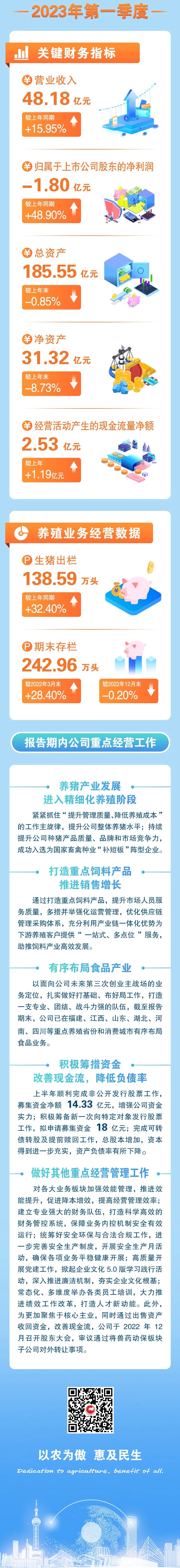 尊龙凯时 - 人生就是搏!